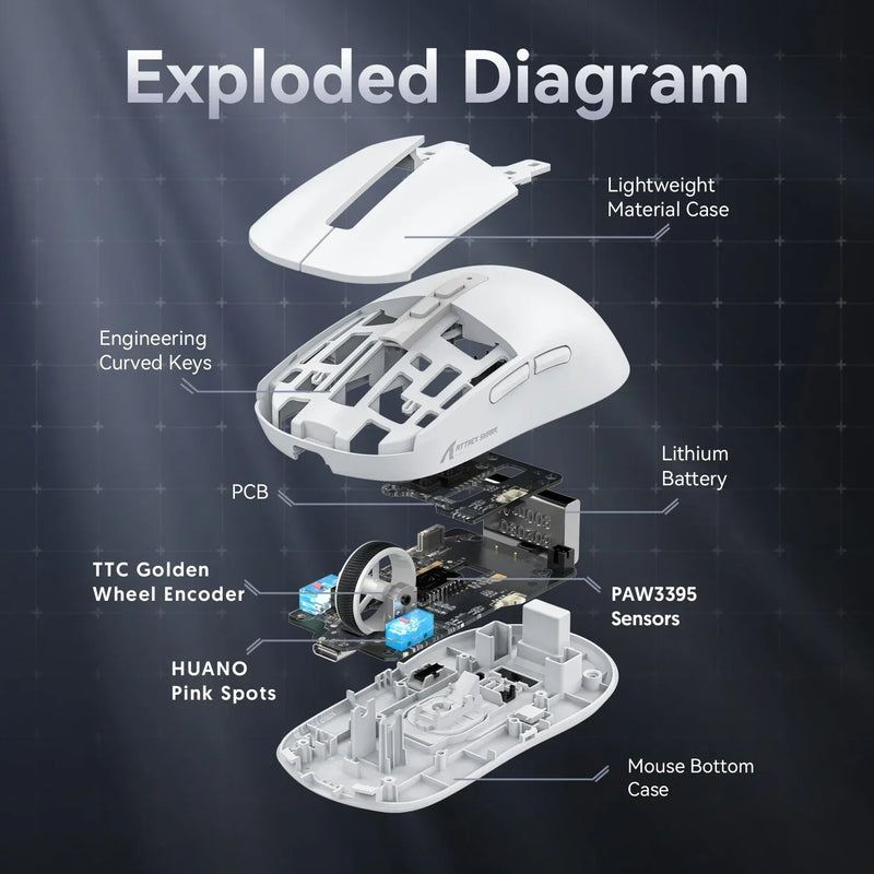 X6 PAW3395 Bluetooth Mouse,2.4 Tri-Mode Connection, RGB Touch Magnetic Charging Base, Macro Gaming Mouse