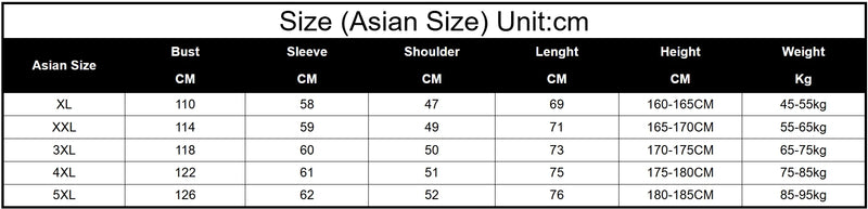 Men'S Polar Fleece Jacket Winter Windproof Stand Collar Coat Zip-Up Thermal Fleece Lined Coats Casual Warm Outwear Men Clothing