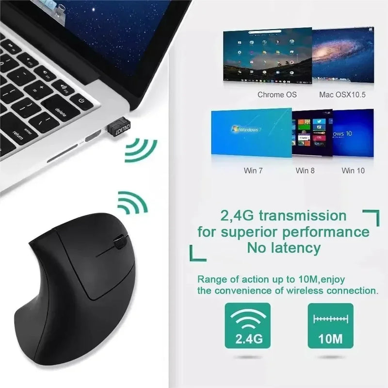Vertical Mouse Ergonomic 2.4Ghz Wireless Optical Mice 3 Adjustable DPI 800/1200/1600 6 Buttons for Laptop PC Computer Desktop